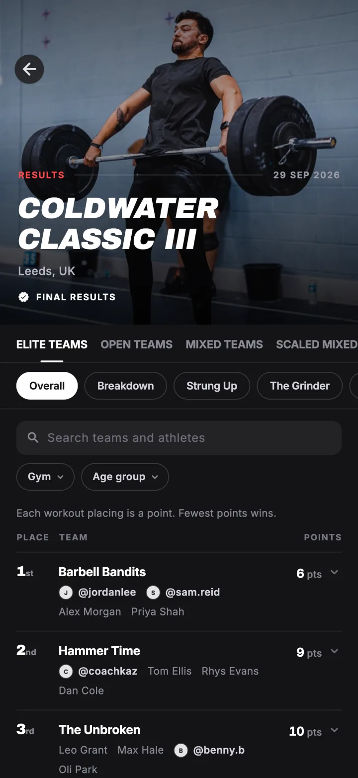 Event results by division in the Fiz app