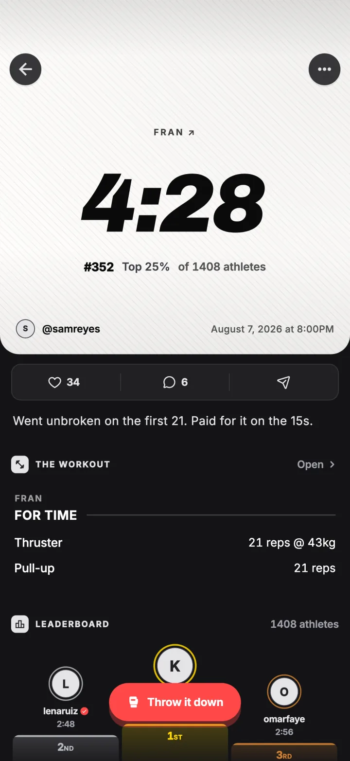 A logged workout in Fiz showing the time, the athlete's rank and the top of the leaderboard.