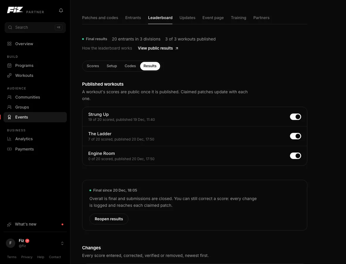 The Results tab: each published workout and the final results.