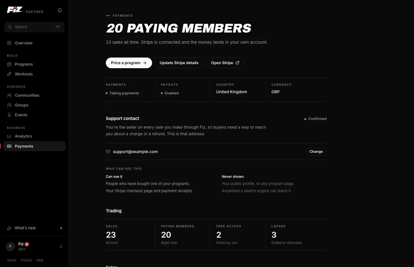 The payments screen in the Fiz for Business dashboard: Stripe connected, payouts enabled and every sale listed.
